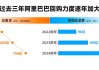 甲骨文：2025财年资本支出预计为2024财年的两倍