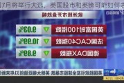 英国7月将举行大选，英国股市和英镑可能如何表现？