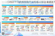 《2024中国数据智能产业图谱2.0版》重磅发布