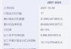 中国神华(01088)A股将于7月8日每股派现金红利2.26元