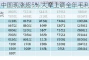 统一企业中国现涨超5% 大摩上调全年毛利率预测1.5个百分点