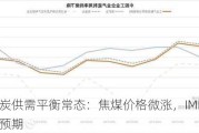 中国煤炭供需平衡常态：焦煤价格微涨，IMF上调中国增长预期