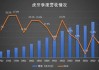 虎牙第三季度营收15.4亿元 经调净利润7800万元