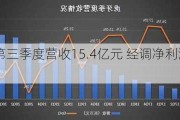 虎牙第三季度营收15.4亿元 经调净利润7800万元