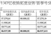 烽火电子11.47亿收购拓宽业务 首季亏5870万连续28年未分红