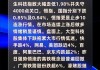 午评：港股恒指跌0.51% 恒生科指跌0.78%生物医药概念大涨 来凯医药涨超15%