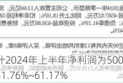 坚朗五金：预计2024年上半年净利润为500万元~750万元，同比下降41.76%~61.17%