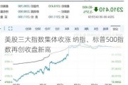 美股三大指数集体收涨 纳指、标普500指数再创收盘新高