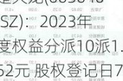 楚天龙(003040.SZ)：2023年度权益分派10派1.52元 股权登记日7月3日