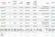 海纳国际维持百度(BIDU.US)买入评级，下调目标价至135美元