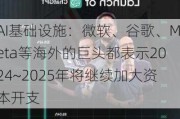 AI基础设施：微软、谷歌、Meta等海外的巨头都表示2024~2025年将继续加大资本开支