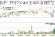 合众思壮：预计2024年上半年净利润亏损4000万元~6000万元