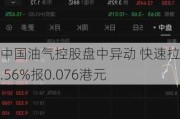 中国油气控股盘中异动 快速拉升5.56%报0.076港元