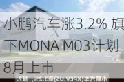 小鹏汽车涨3.2% 旗下MONA M03***8月上市