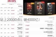 站上20000点！破4000亿！