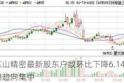 东山精密最新股东户数环比下降6.14% 筹码趋向集中