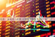 收盘：美股周一收跌 中国金龙指数大涨8.5%