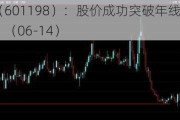 东兴证券（601198）：股价成功突破年线压力位-后市看多（涨）（06-14）