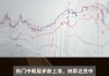 热门中概股多数上涨 纳斯达克中国金龙指数涨超1%