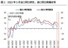 海关总署：前5个月我国出口机电产品5.87万亿元，增长7.9%