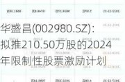 华盛昌(002980.SZ)：拟推210.50万股的2024年限制性股票激励计划