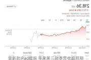 受新款iPad提振 苹果第三财季营收超预期