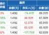 联泓新科：2024年半年度净利润约1.41亿元 同比下降56.82%