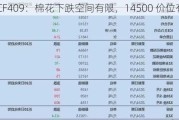 CF409：棉花下跌空间有限，14500 价位有支撑