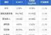 民生证券给予冀中能源谨慎推荐评级：24Q2业绩承压，中报分红股息率3.6%