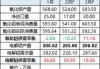 电解铝：供需平衡变化，9-10 月或迎关键节点