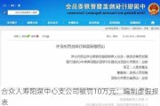 合众人寿阳泉中心支公司被罚10万元：编制虚假报表