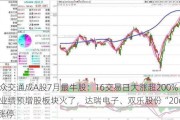 大众交通成A股7月最牛股：16交易日大涨超200%！业绩预增股板块火了，达瑞电子、双乐股份“20cm”涨停