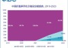 2024年06月13日 AI手机概念股排行榜