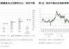 未来发展控股(01259.HK)5月20日耗资约7.99万港元回购100万股