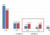 协合新能源前10个月权益发电量总计7166.91GWh 同比增长12.79%