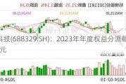 艾隆科技(688329.SH)：2023年年度权益分派每10股派1.5元