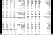 华盛昌:2024年员工持股计划管理办法