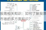 股票相关知识：如何了解股票市场的多方面知识？