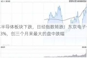 日本半导体板块下跌，日经指数转跌！东京电子一度下跌8.3%，创三个月来最大的盘中跌幅