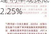 欧洲央行管委雷恩：2024年降息两次预期合理 利率或探底2.25%