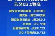 瑞松科技大宗交易折价成交10.00万股