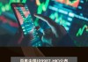 百胜中国(09987.HK)6月20日耗资469万港元回购1.85万股