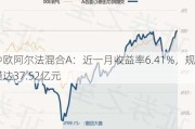 中欧阿尔法混合A：近一月收益率6.41%，规模达37.52亿元