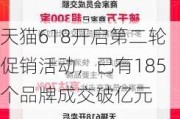 天猫618开启第二轮促销活动，已有185个品牌成交破亿元