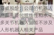 亚威股份：公司的机器人产品主要包括线性和水平多关节机器人，暂不涉及人形机器人相关产品