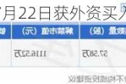 沪深股通|伊之密7月22日获外资买入2.43万股