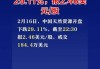 北京建设盘中异动 大幅下跌12.20%