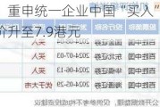 星展：重申统一企业中国“买入”评级 目标价升至7.9港元