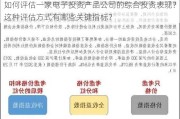 如何评估一家电子投资产品公司的综合投资表现？这种评估方式有哪些关键指标？