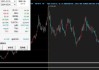 霍莱沃（688682）盘中异动 股价振幅达9.3%  上涨6.3%（06-13）